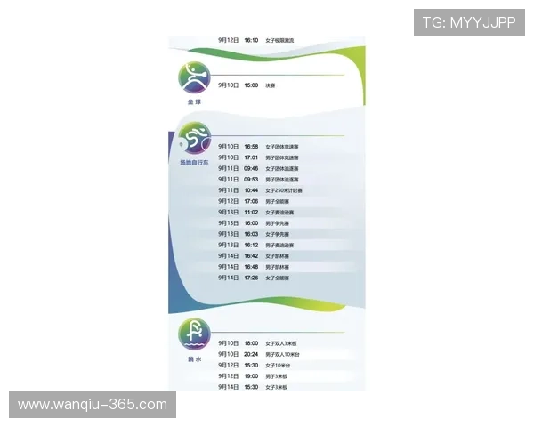 大型赛事预热期买球平台防骗避坑指南